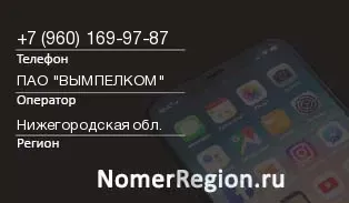 Кто звонил с 9601699787 - регион и оператор